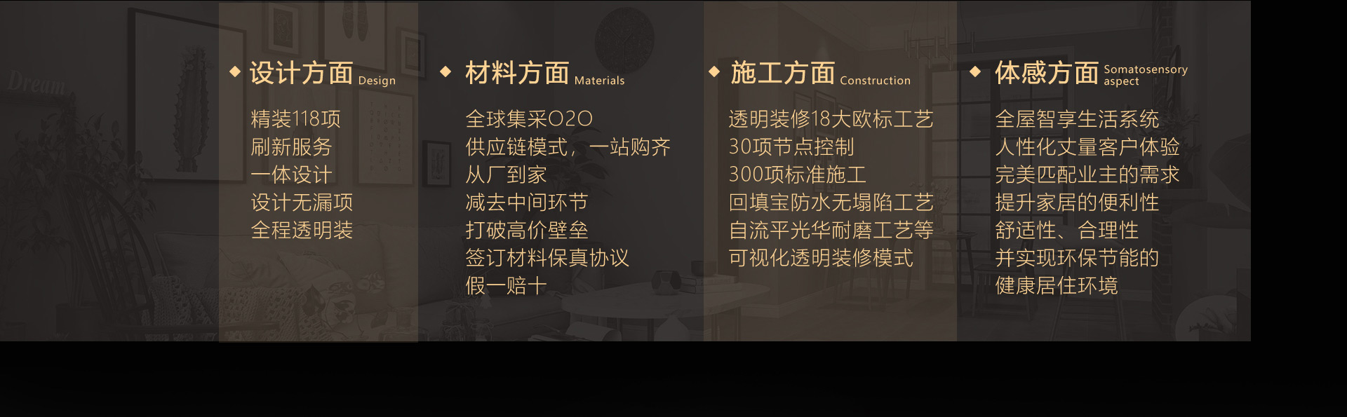 精裝118項(xiàng)裝修