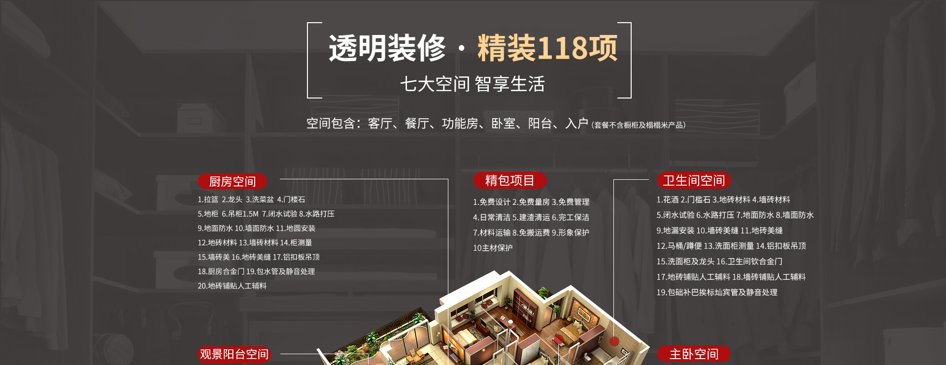 精裝118項(xiàng)裝修